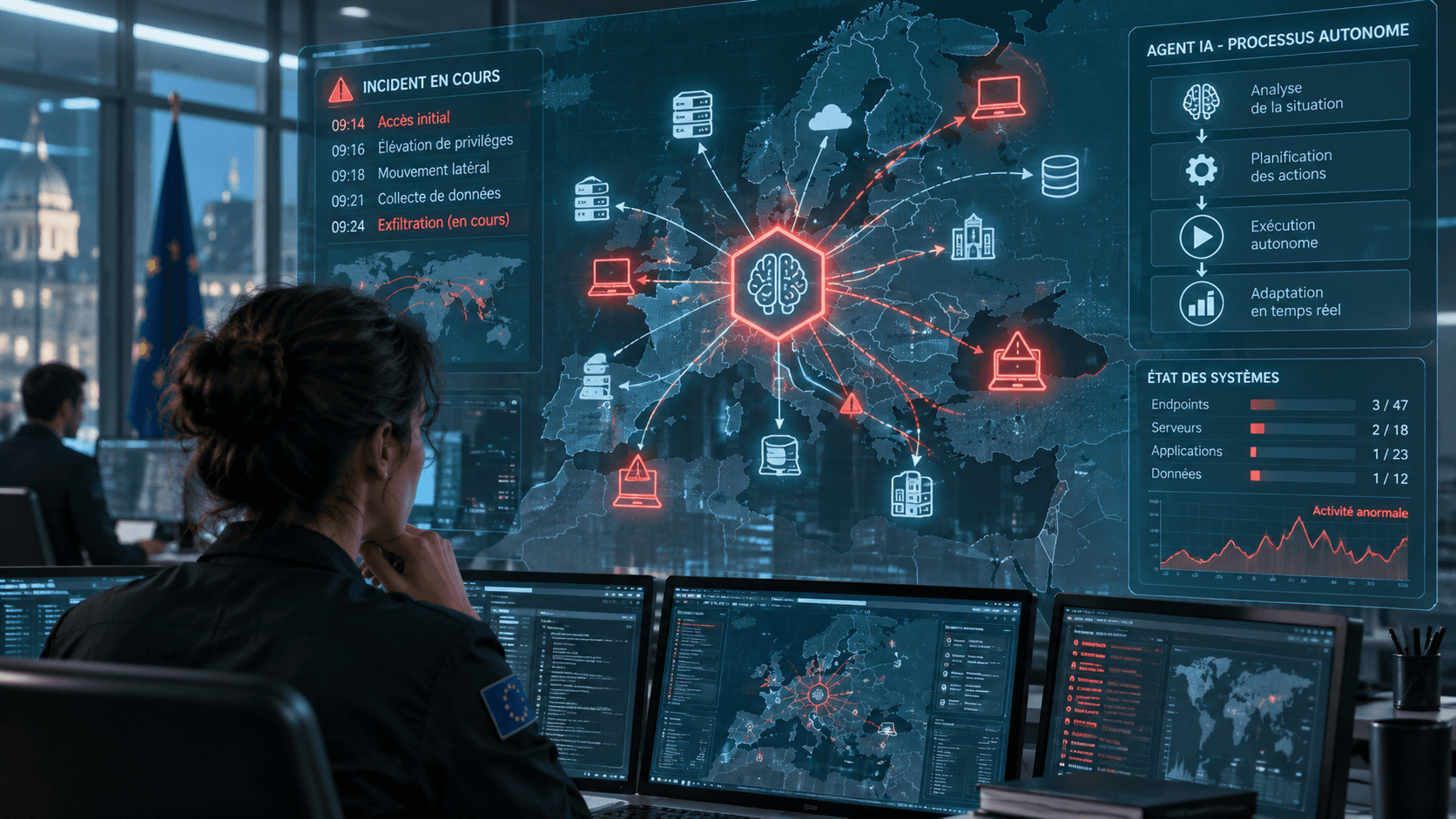 Agent IA impliqué dans une cyberattaque autonome analysée par une équipe de cybersécurité